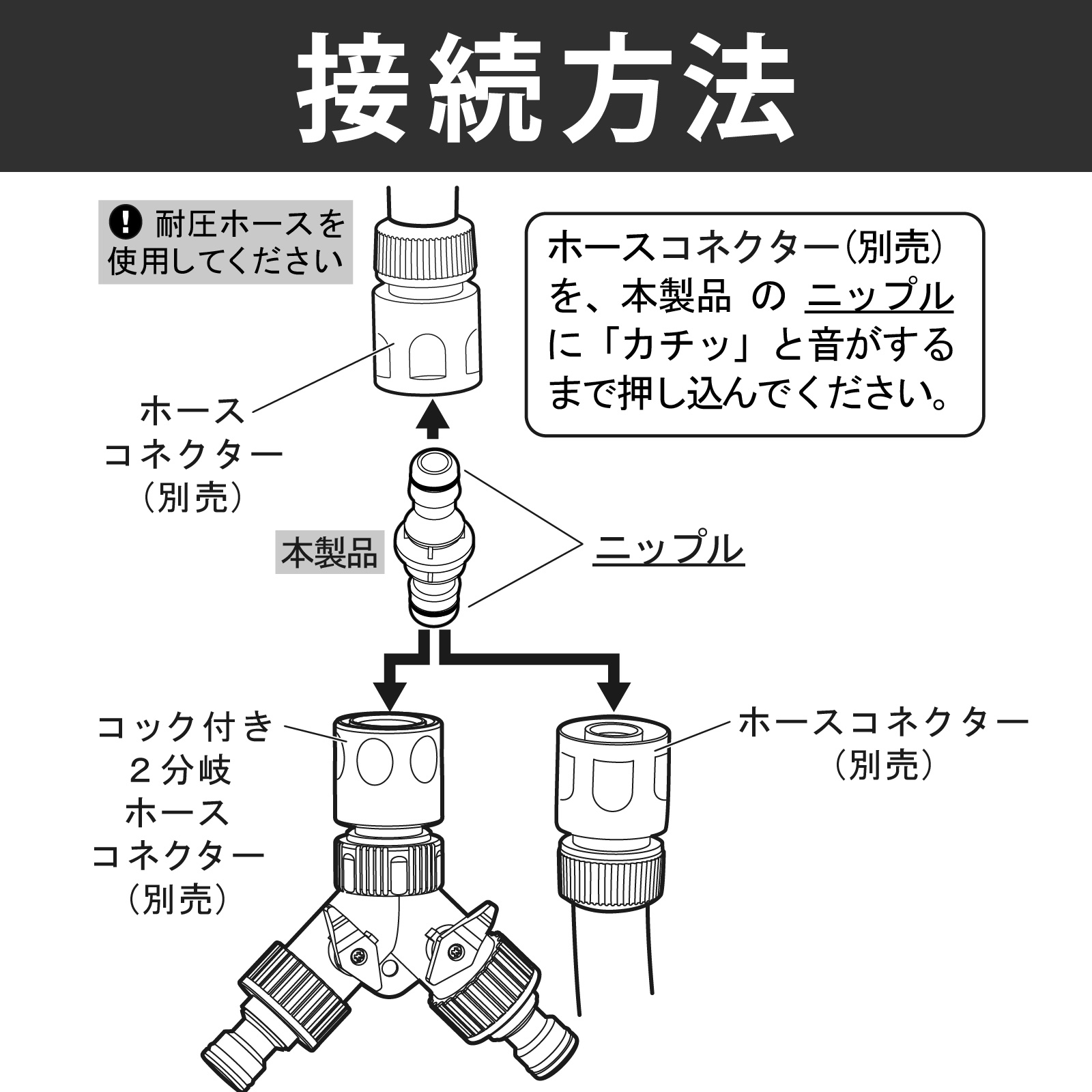 ホースコネクタージョイント | BEAUTIFUL CARS