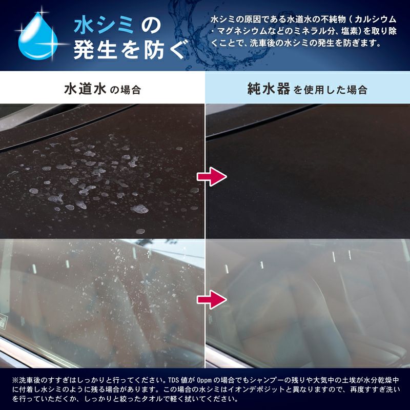 洗車用純水器(マグネシウム・カルシウム除去) 純水洗車とは？純水で洗車をするメリットや水道水での洗車との違いを